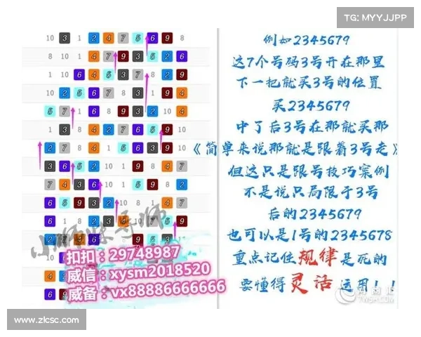 幸运28玩法解析及技巧分享,教你如何提升中奖概率和掌握投注策略 幸运28玩法解析及技巧分享,教你如何提升中奖概率和掌握投注策略